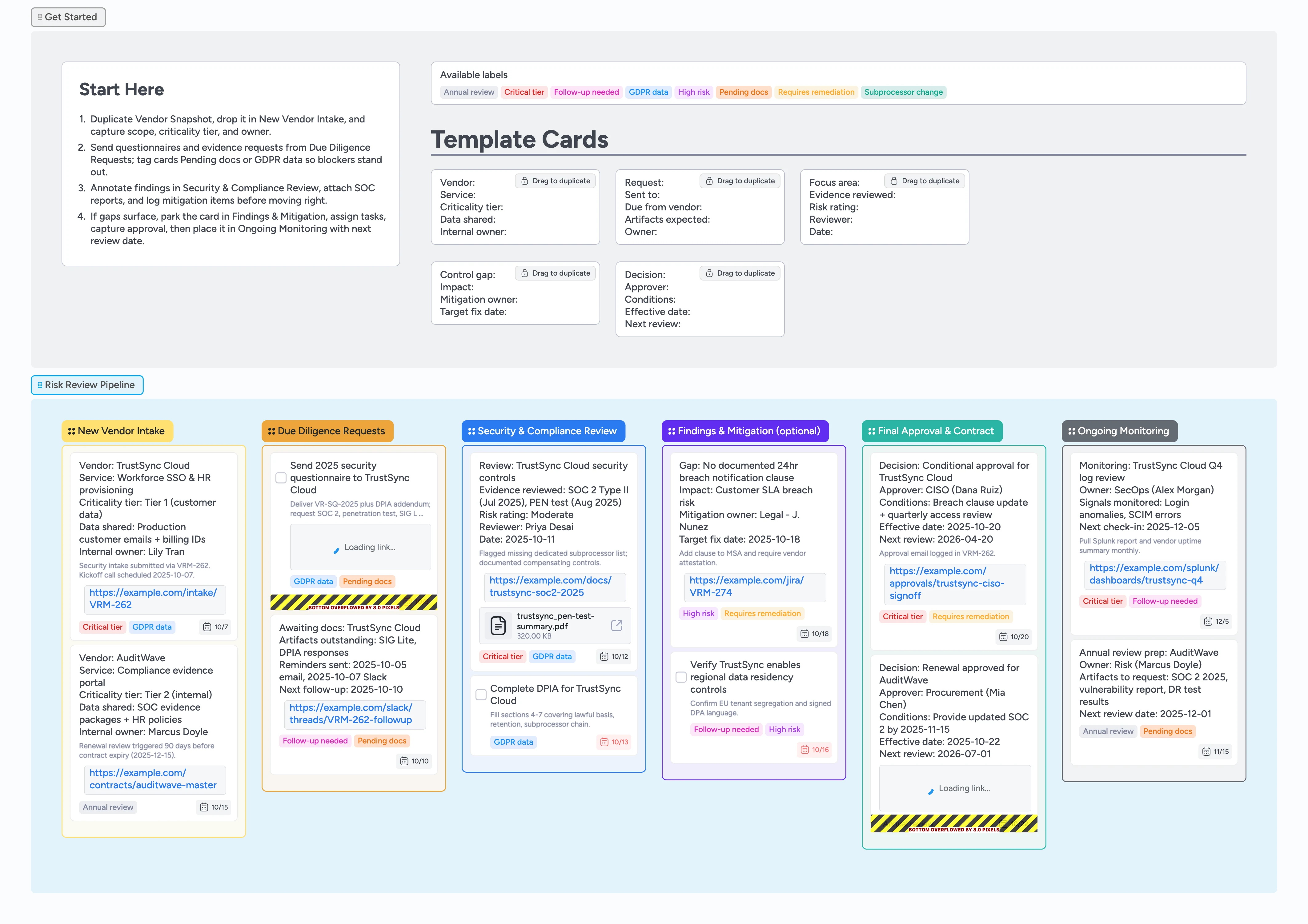 Vendor Risk Reviews Pipeline Template