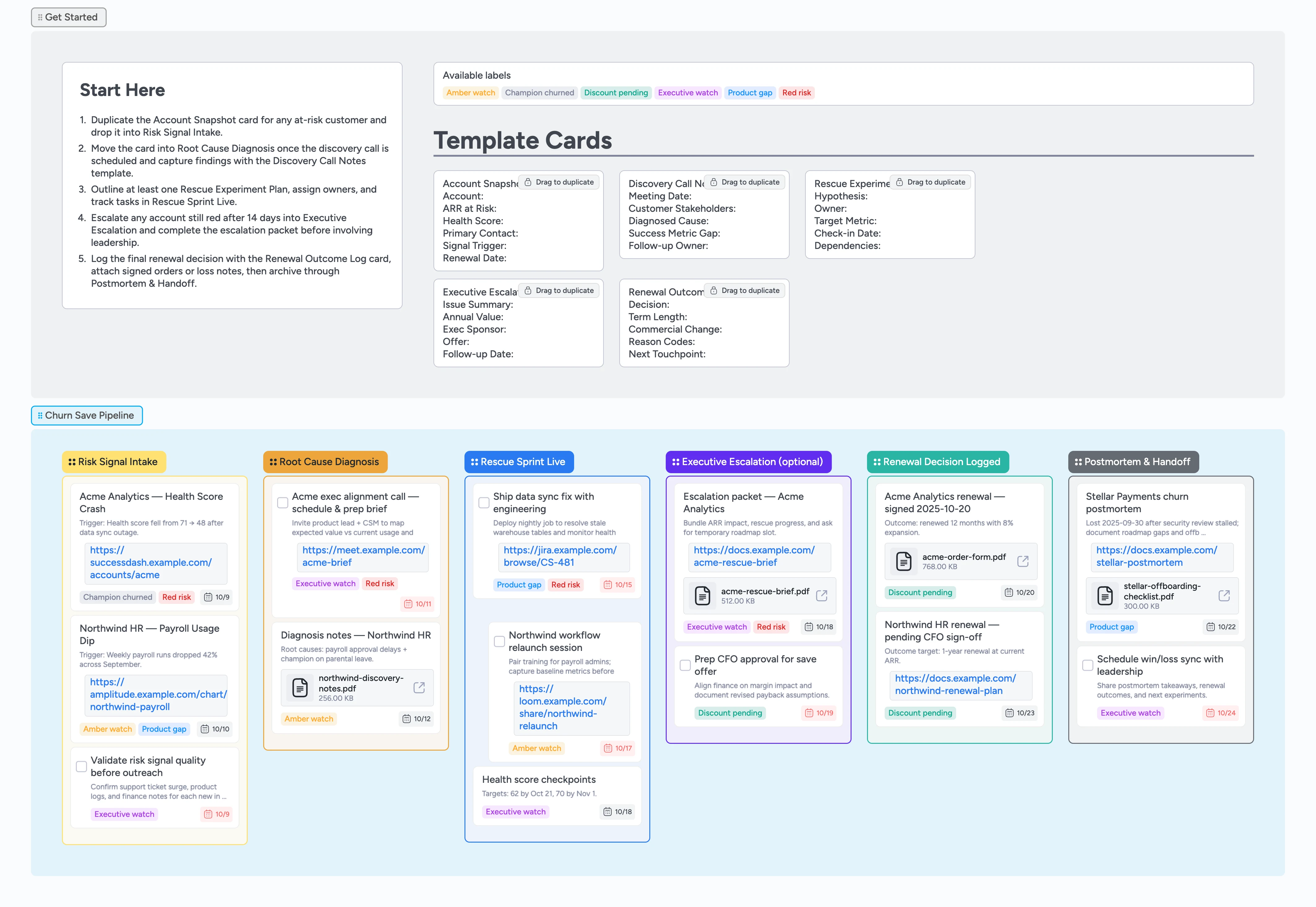 Churn Save Pipeline Template