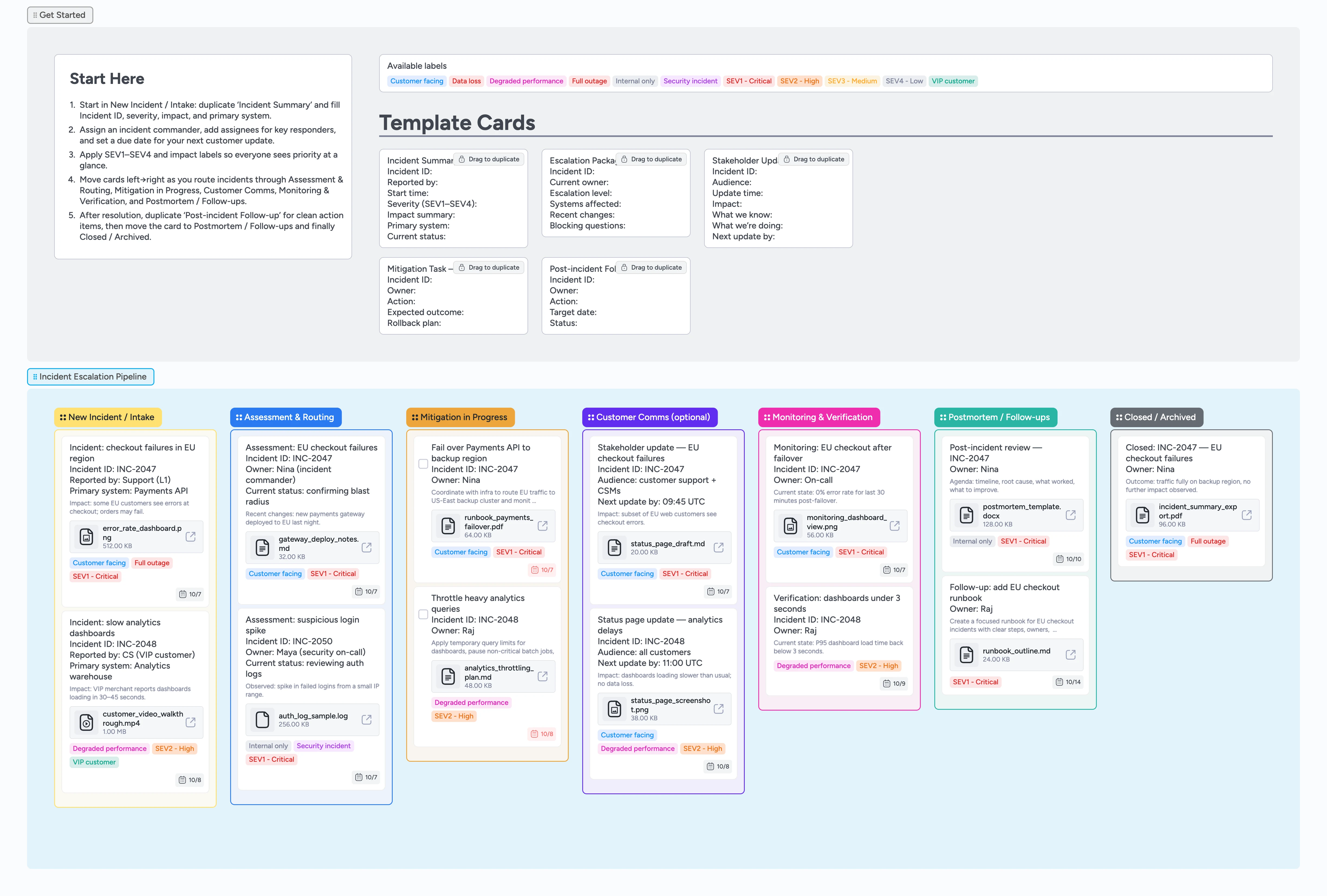 Incident Escalations Pipeline Template