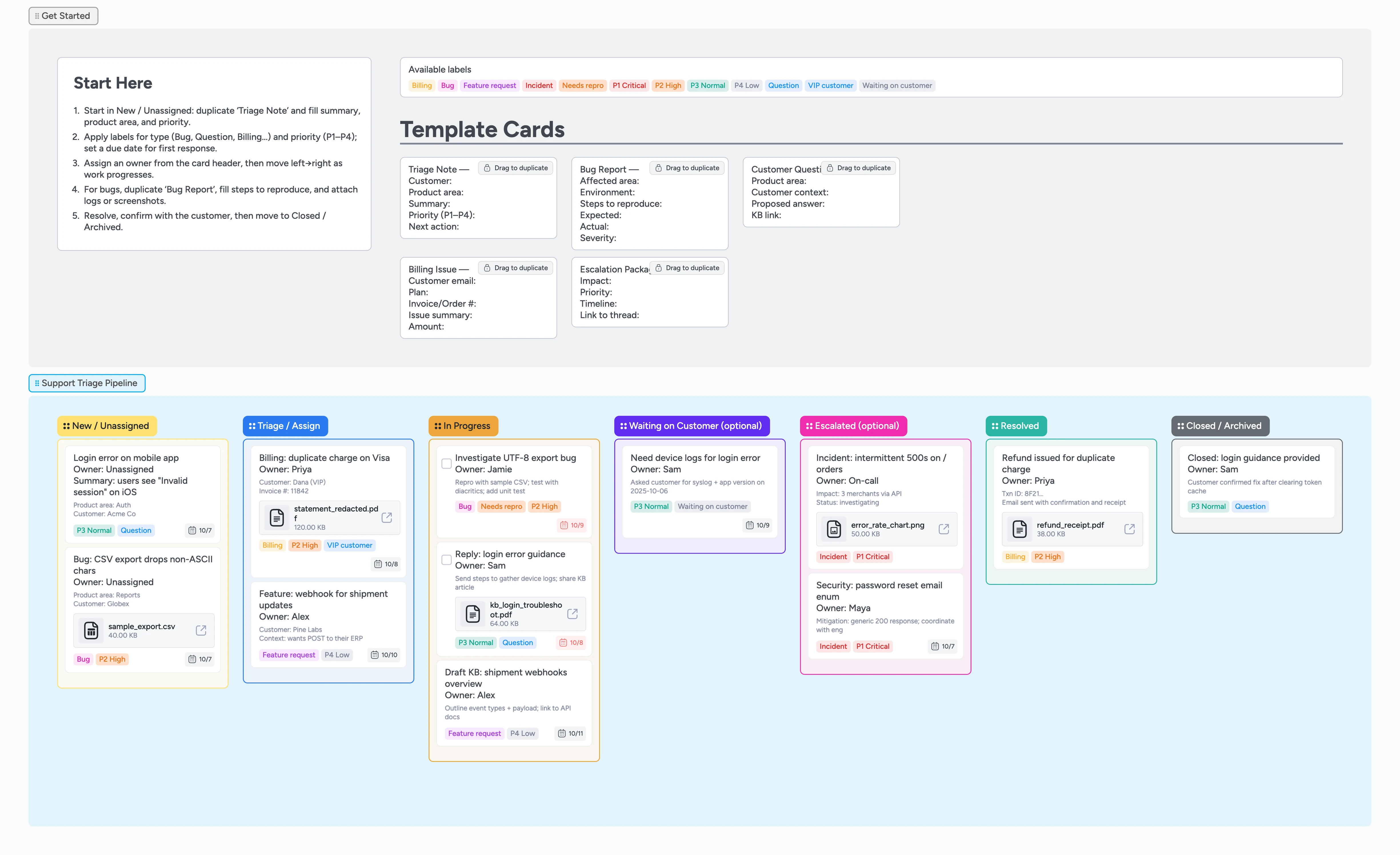 Support Inbox Triage Template